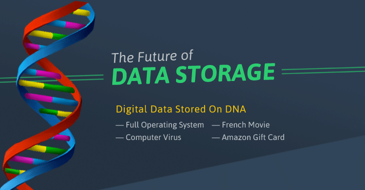 image from DNA e Data Storage