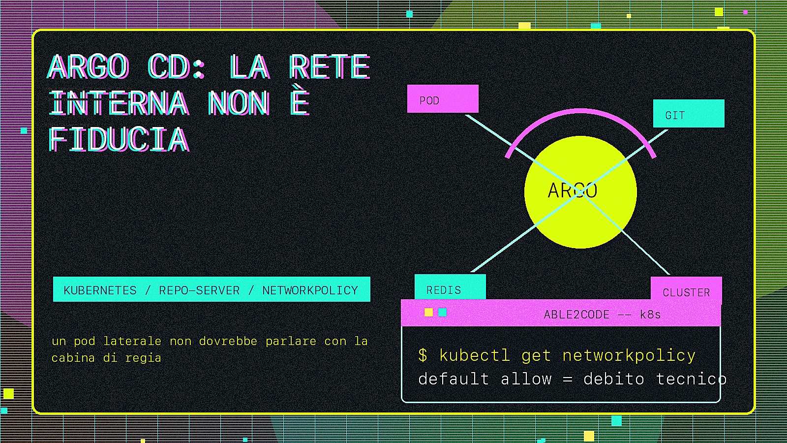 Argo CD e repo-server: se la rete interna è fidata, il cluster cade