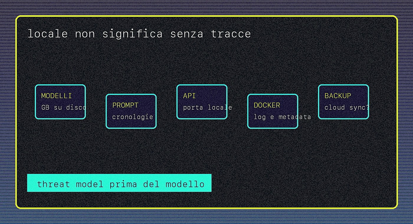 Tracce locali generate da un laboratorio LLM