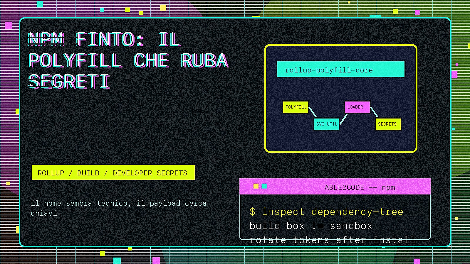 Pacchetti npm finti: quando un polyfill Rollup diventa una backdoor