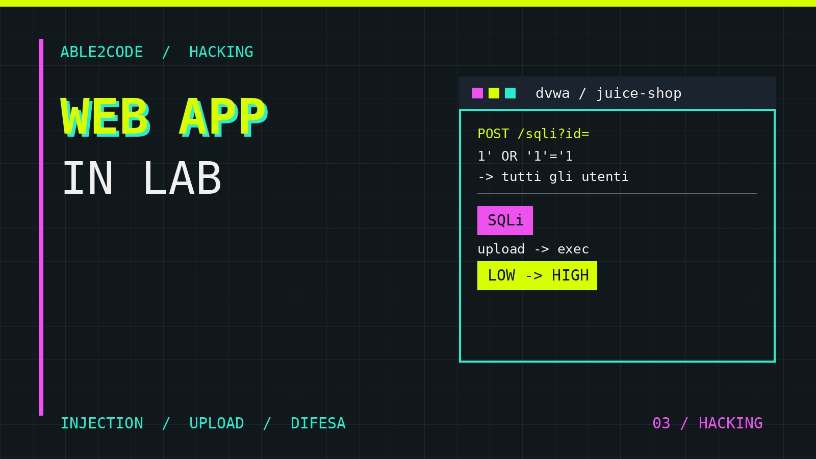 Attaccare le web app in laboratorio: SQL injection e upload su DVWA e Juice Shop