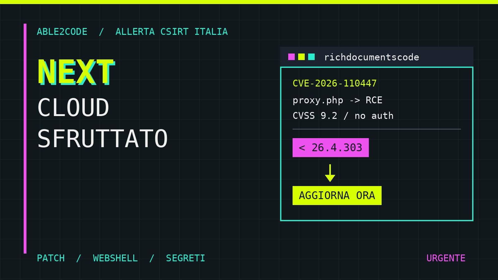 Nextcloud sotto attacco in Italia: la falla nel server CODE di Collabora è già sfruttata